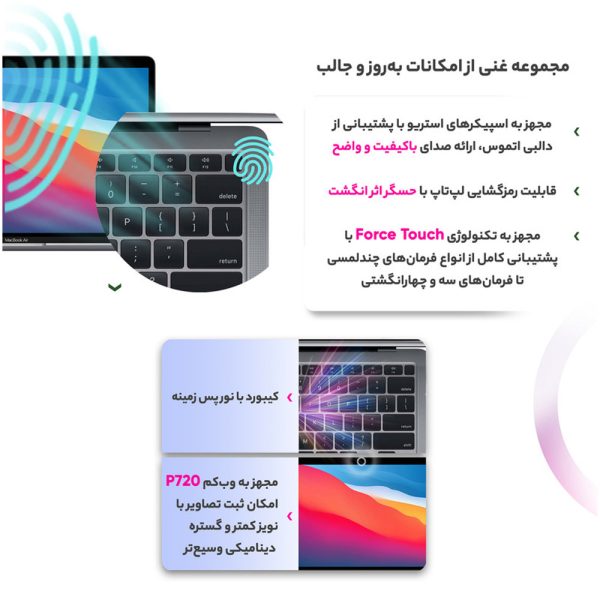 لپ تاپ 13.3 اینچی اپل مدل MacBook Air MGN63 2020 LLA